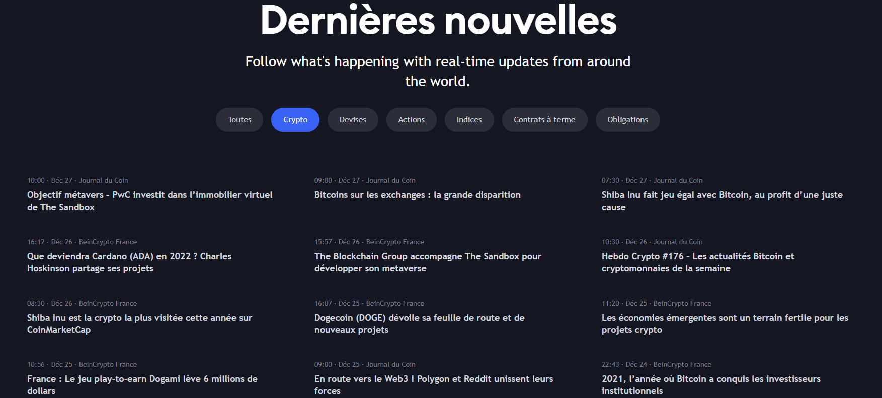 Les dernières actus sur TradingView