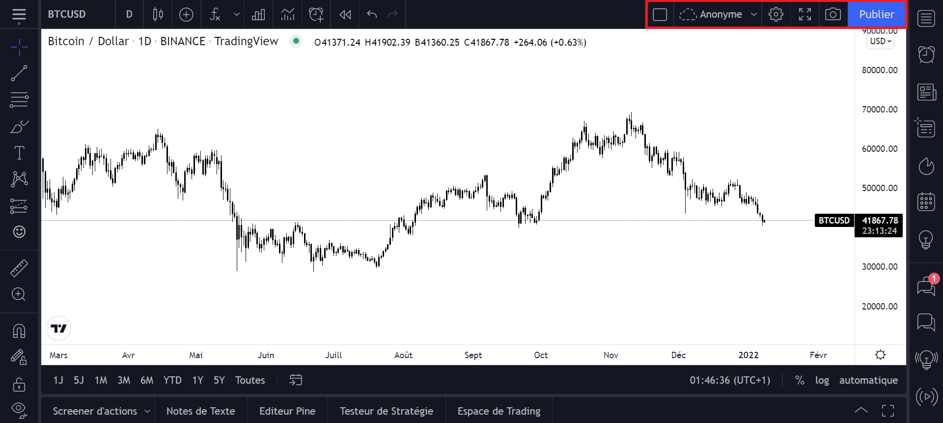 Troisième partie des outils TradingView