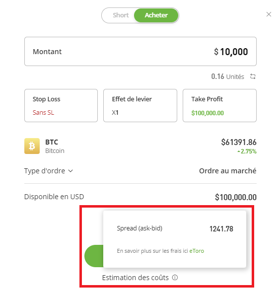 Le spread sur eToro, comme ailleurs, est l’écart entre les prix offerts à l'achat et à la vente des produits tels que les actions ou les cryptos